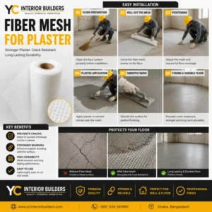 fiber-mesh-for-plaster